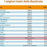 Il Borgo Ritrovato - Diffuso 3*